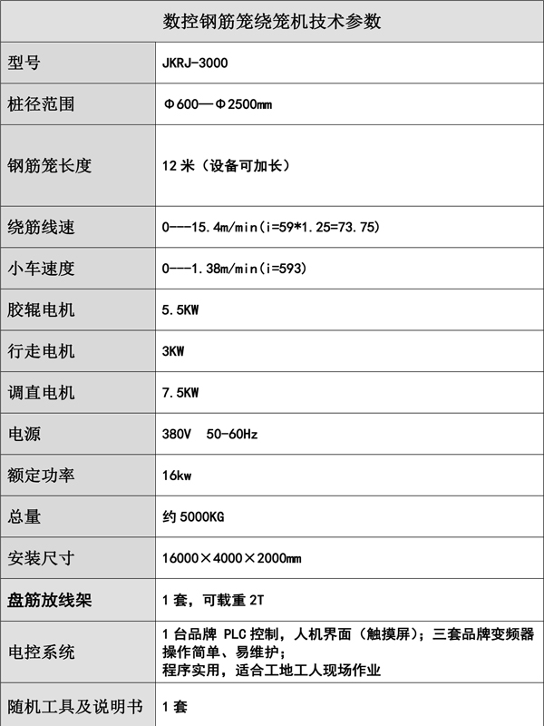 鋼筋籠繞筋機(jī)